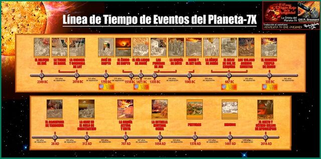 Archivo:7X-01.jpg