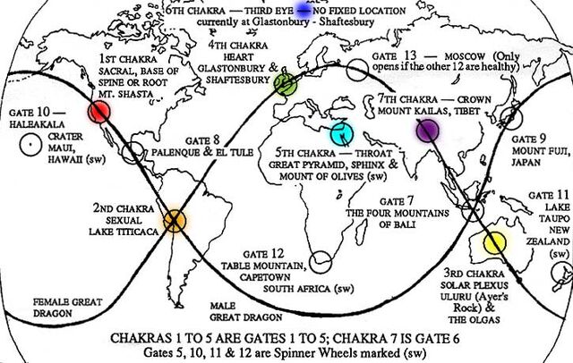 Archivo:Chakras Coon.jpg