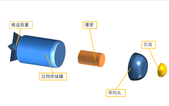 反物质1-0.png