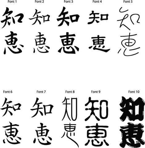 File:Wisdom-japanese-kanji-symbol-8.gif