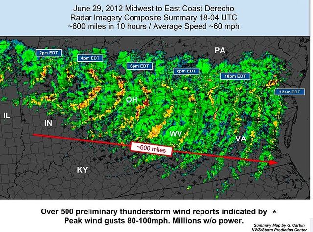 File:800px-6-29-2012 Derecho.jpg