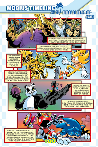 File:MobiusTimeline26.png