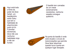 Armaszexe.png