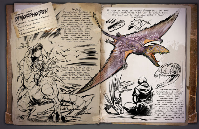 File:41 - Dimorphodon.jpg