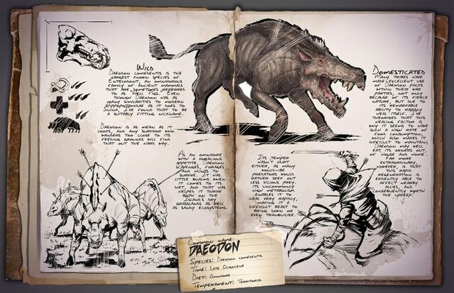 File:800px-Daeodon Dossier.jpg