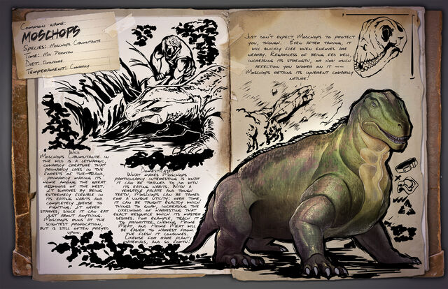 File:Moschops Dossier.jpg