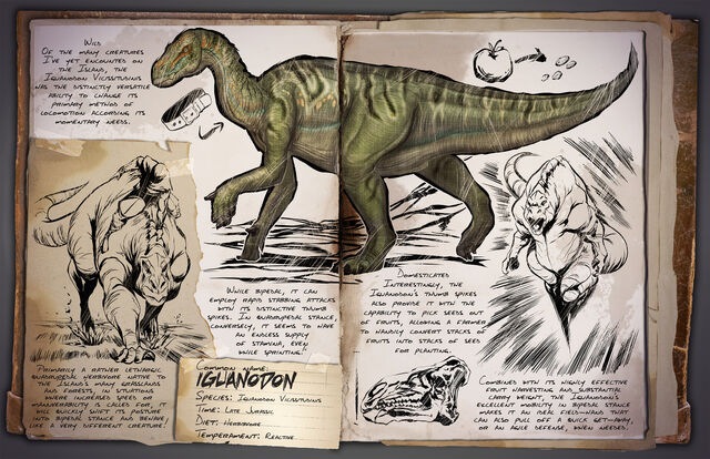 File:Iguanodon Dossier.jpg