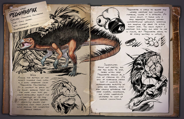 File:Pegomastax Dossier.jpg