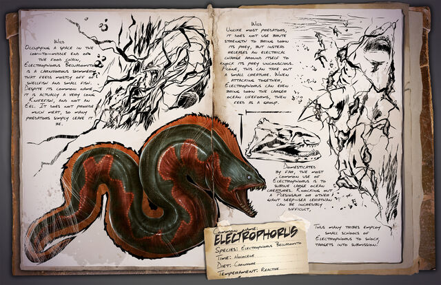 File:Electrophorus Dossier.jpg