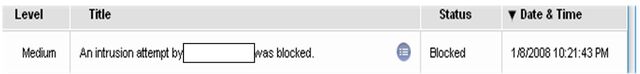 File:Intrusion.jpg