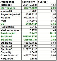 File:AttCoeff.png