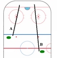 Thumbnail for version as of 14:47, September 6, 2010