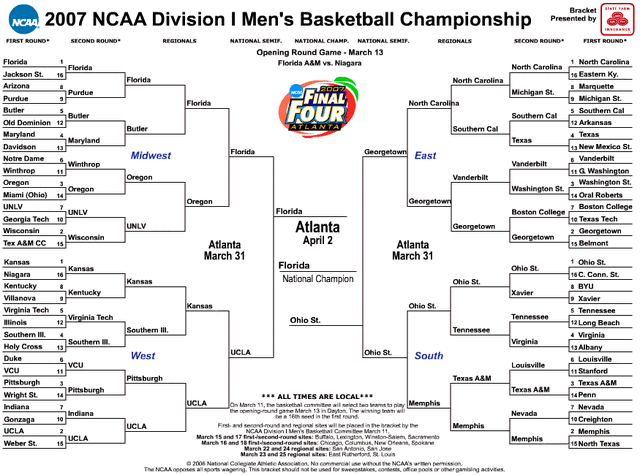 File:Viewable men ncaa.gif