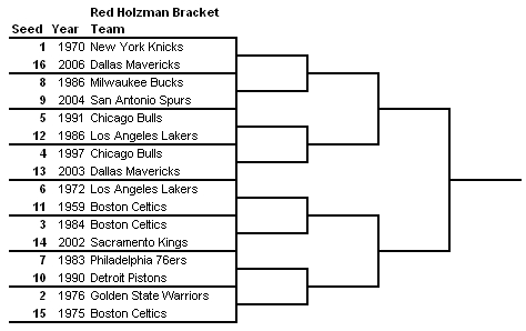 File:Whatifbracket1.jpg