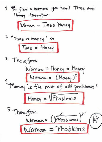 File:Women=problem.jpg