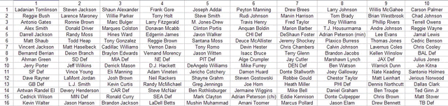 File:Draft.gif