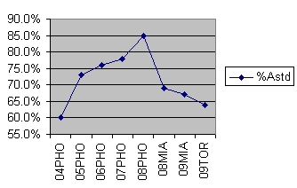 File:MatrixAssisted1.jpg