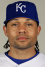 Player profile Coco Crisp