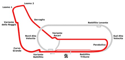 File:Monza.jpg
