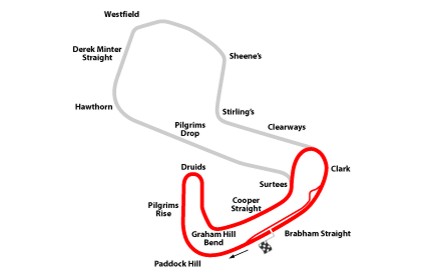 File:BrandsHatchIndy.jpg