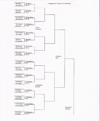 File:Up Bracket2.jpg