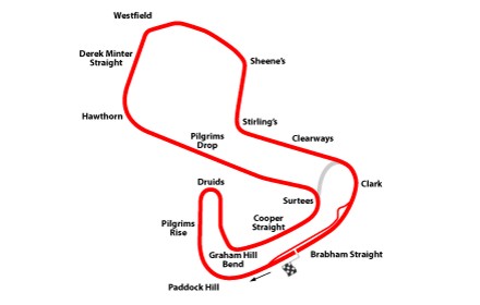File:BrandsHatch.jpg