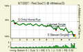 Thumbnail for version as of 16:29, September 6, 2010