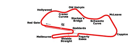 File:DoningtonPark.jpg