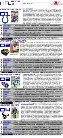 File:Nflcapsules afcsouth.jpg