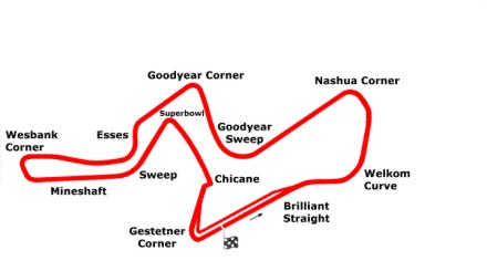 File:Kyalami.jpg