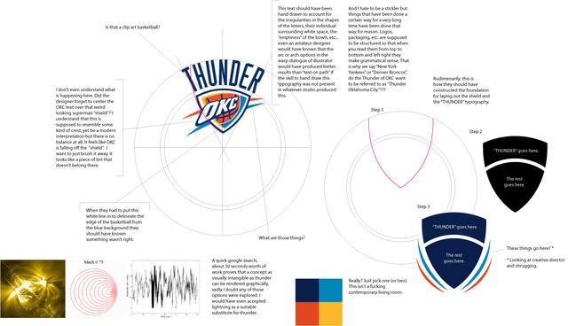File:Thunder logo critique.jpg