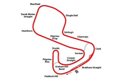 File:BrandsHatch76-87.jpg