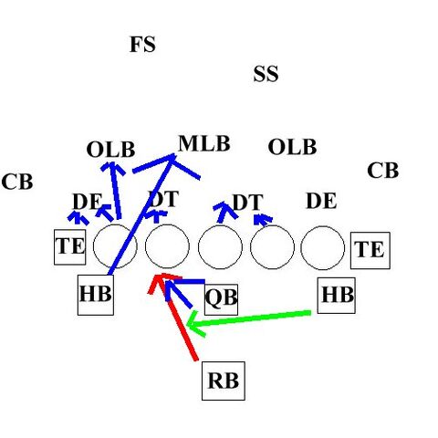 File:NextGenRunPlay.jpg