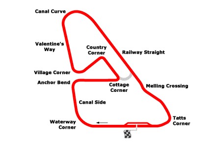 File:Aintree.jpg