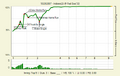 Thumbnail for version as of 17:19, September 6, 2010