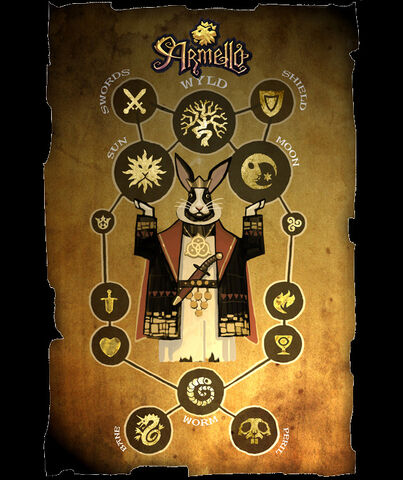 File:Dicesymbols poster.jpg