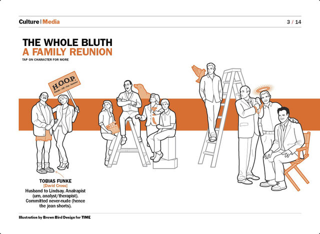 File:S4 TIME article (04).jpg