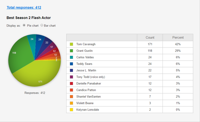 File:UserBlog-TimeShade-9.png