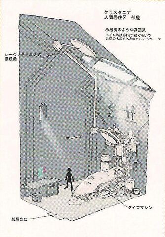 File:Slave Room.jpg