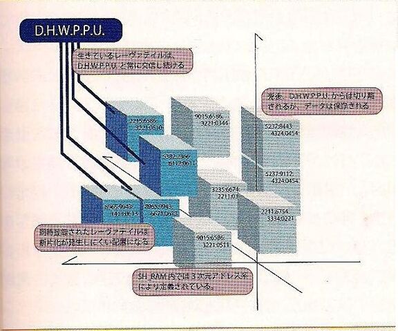 File:Graphic servers.jpg