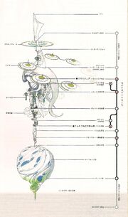 Third Tower Map