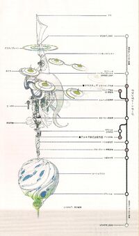 Third Tower Map