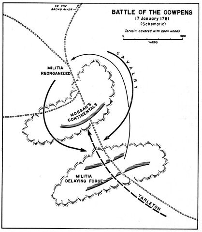 File:Cowpens 1781.jpg
