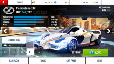 Tramontana XTR stock