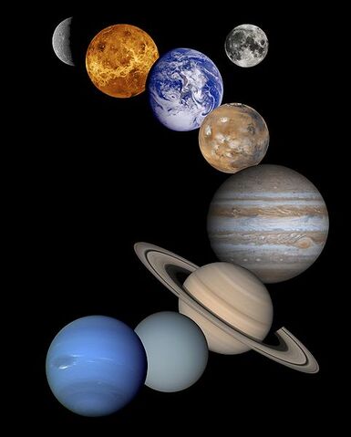 Plik:Solar system.jpg