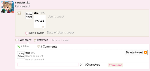 File:Tweet retweet.png