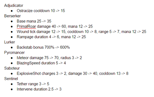 Heroespatch12-30
