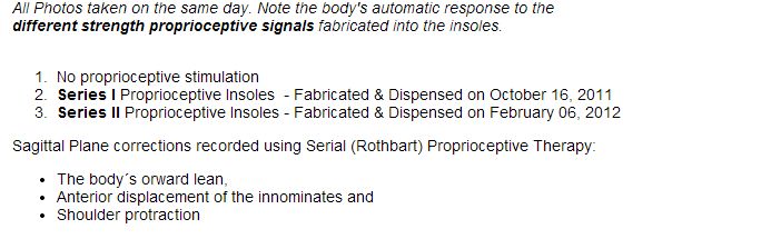 Description of PCFD Series Tx