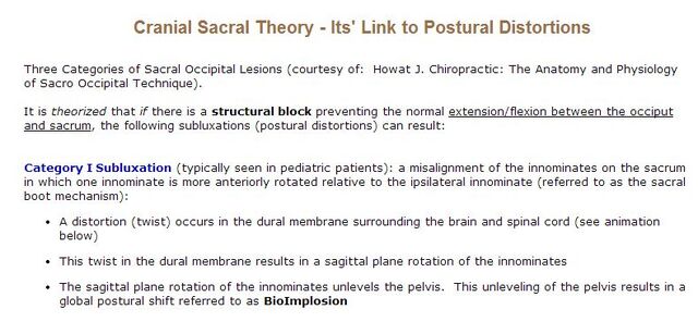 File:Cranial Sacral Therapy Intro.jpg