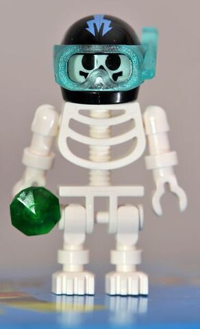 Plik:Skele.jpg
